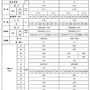 QC型電磁橋式起重機(jī)