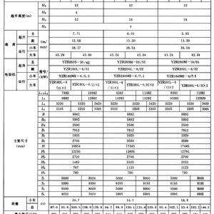 MG型通用門式起重機