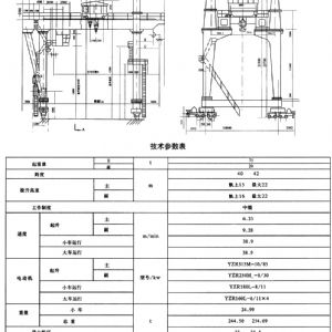 MG型通用門式起重機